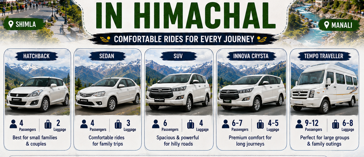 Types of Cab Vehicles in Himachal Pradesh